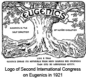 The logo of the Second International Congress
on Eugenics in 1921
