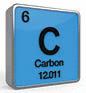 The Carbon box from the Periodic Table.