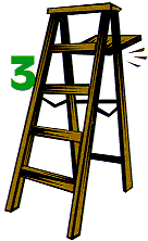 3rd rung on ladder